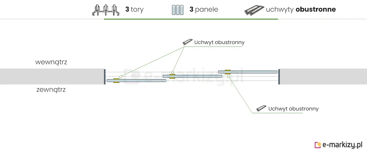 3 panele szklane Auris zsuwane na lewą stronę za pomocą 3 uchwytów