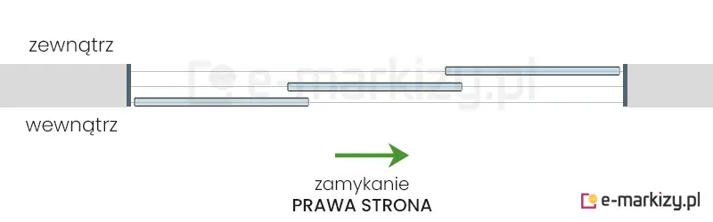 3 szyby przesuwne Miros zsuwane na prawą stronę na prowadnicy z 3 torami