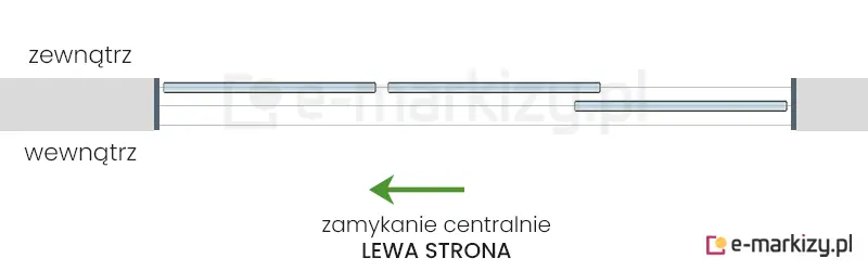 3 szyby przesuwne Miros zsuwane na środek z lewej strony na prowadnicy z 3 torami