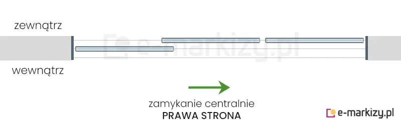 3 szyby przesuwne Miros zsuwane na środek z prawej strony na prowadnicy z 3 torami