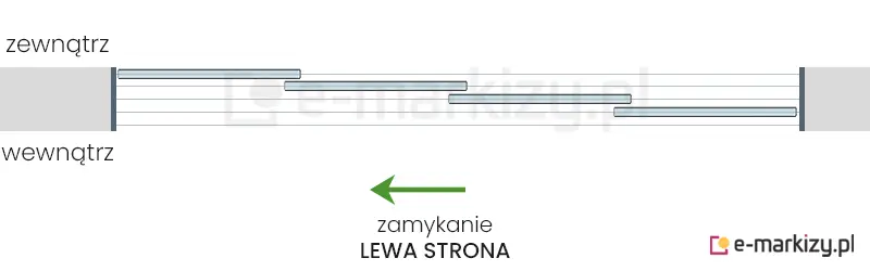4 szyby przesuwne Miros zsuwane na lewą stronę na prowadnicy z 5 torami