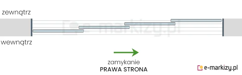 4 szyby przesuwne Miros zsuwane na prawą stronę na prowadnicy z 5 torami