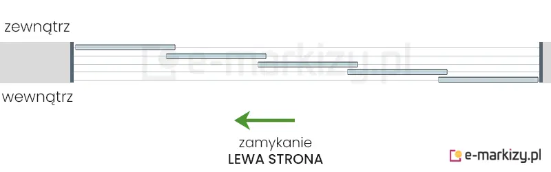5 szyb przesuwnych Miros zsuwanych na lewą stronę na prowadnicy z 5 torami
