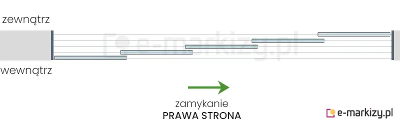 5 szyb przesuwnych Miros zsuwanych na prawą stronę na prowadnicy z 5 torami