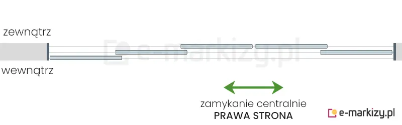 5 szyb przesuwnych Miros zsuwanych na środek z prawej strony na prowadnicy z 3 torami