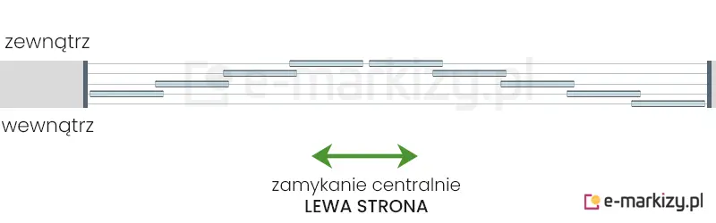 9 szyb przesuwnych Miros zsuwanych na środek z lewej strony na prowadnicy z 5 torami