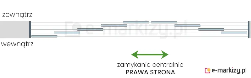 9 szyb przesuwnych Miros zsuwanych na środek z prawej strony na prowadnicy z 5 torami