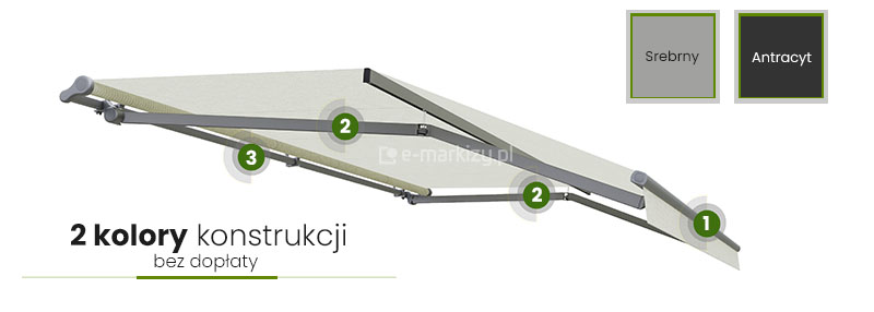 Markiza tarasowa allegro występuje w trzech kolorach konstrukcji: kremowym, srebrnym oraz w antracytowym