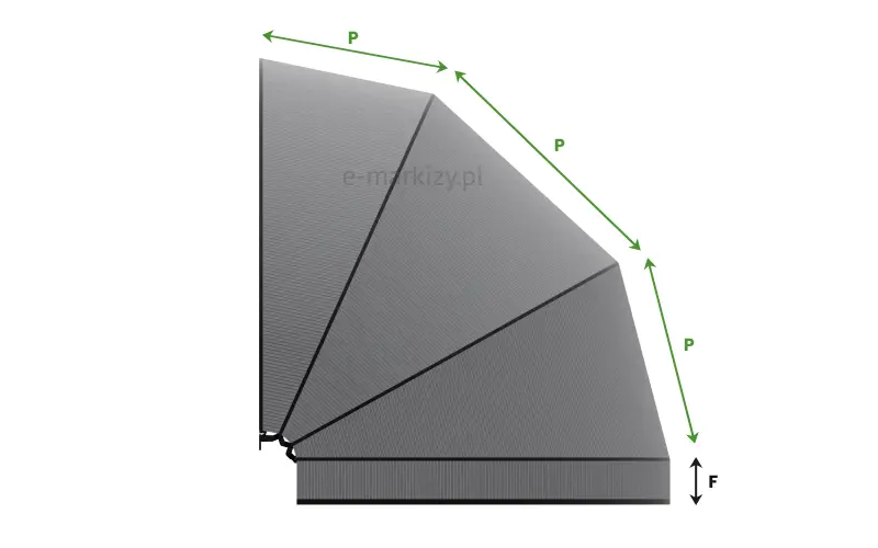 Bok markizy koszowej ukazujący wymiary pola P od uszczelki do uszczelki oraz wysokość falbany F