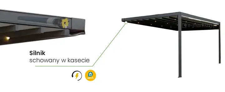 Schemat pergoli tarasowej Square Flat z zaznaczonym silnikiem napędowym ukrytym w kasecie. Aluminiowa konstrukcja w kolorze antracytowym, dach wykonany z segmentów tkaninowych z punktowym oświetleniem LED.