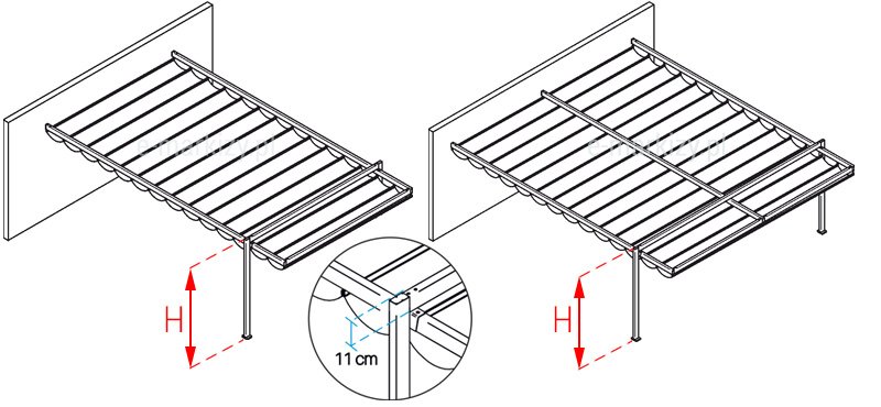 Pergola supro one wzdłużna przyścienna, wysokość pergoli, pergola tarasowa na wymiar