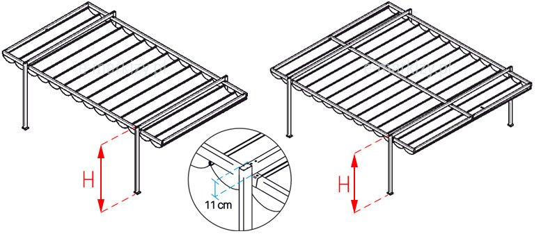 Pergola supro one wolnostojąca, wysokość pergoli, pergola tarasowa na wymiar