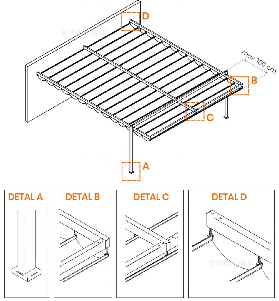 Pergola tarasowa przyścienna modułowa supro one wzdłużna dane techniczne