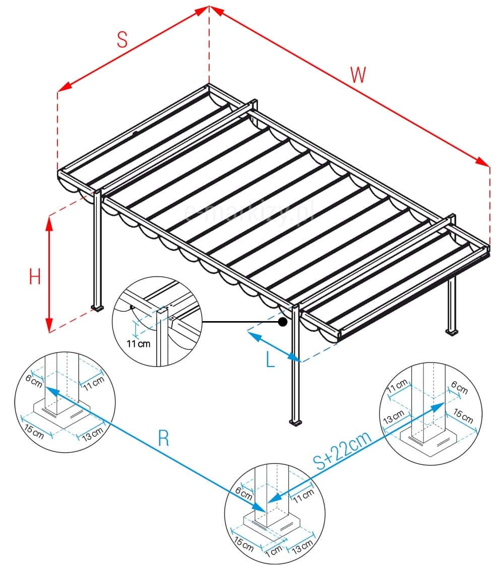 Pergola wolnostojąca supro one wymiarowanie 1 modułu, pomiar pergoli, rozstaw stóp pergoli