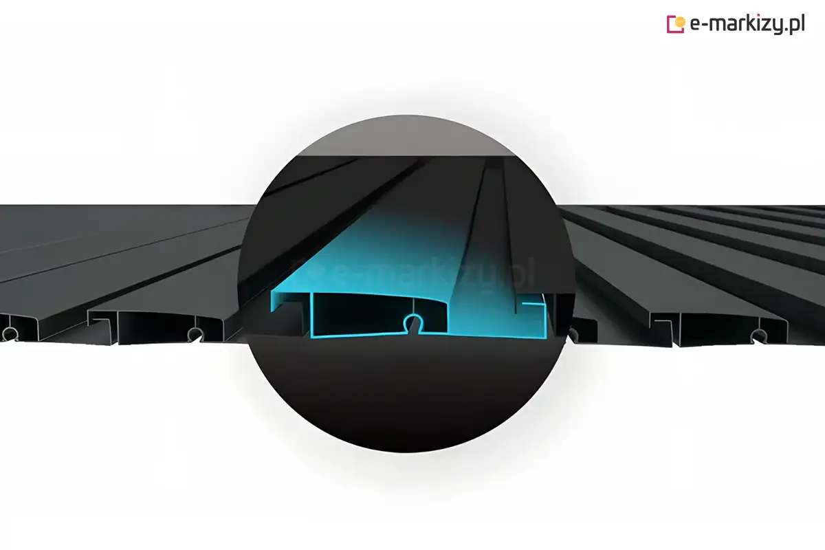 Przekrój techniczny podwójnych lameli dachu pergoli Rubio, pokazujący ich profil i sposób łączenia. Aluminiowe lamele o wzmocnionej budowie zapewniają doskonałą szczelność i odporność na deszcz, skutecznie odprowadzając wodę. Konstrukcja gwarantuje trwałość, stabilność oraz nowoczesny wygląd zadaszenia tarasowego.