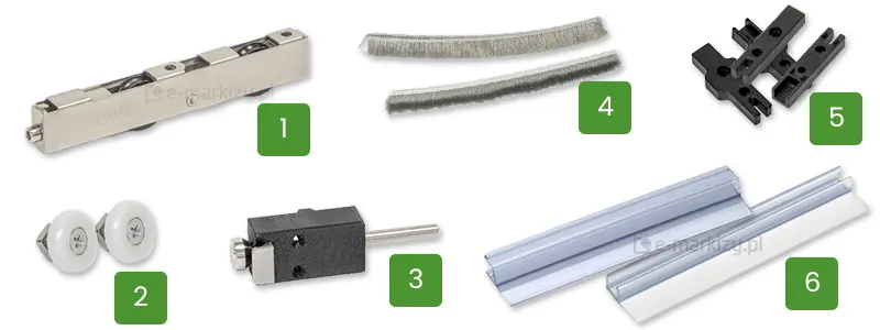 Ważne elementy systemu przesuwnego Miros: wózek dolny (1), rolki górne (2), blokada paneli (3), uszczelki profili górnych (4), zaślepki (5), uszczelki międzyszybowe (6)