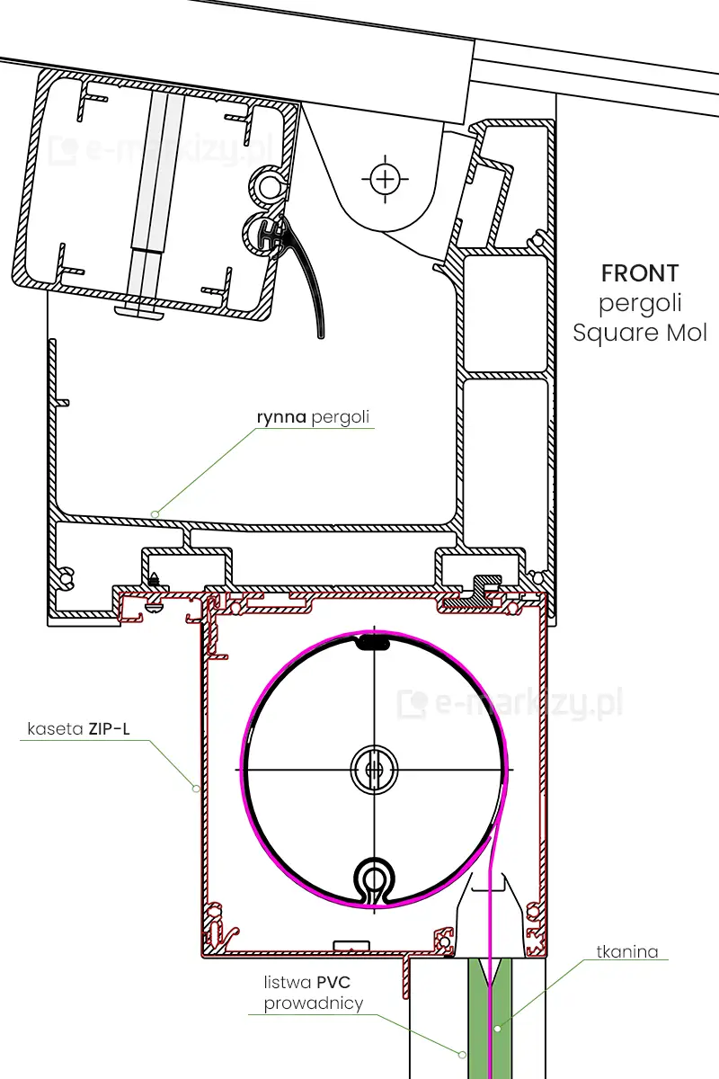Przekrój boczny frontu pergoli Square Mol z wyszczególnionym zamontowanym Refleksolem Zip-L z wypustem na oświetlenie LED, z zaznaczoną listwą PVC prowadnicy, tkaniną oraz rynną pergoli