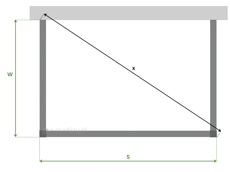 Rzut górny zadaszenia aluminiowego Spekta Glass z oznaczonym sposobem pomiaru szerokości (s), wysięgu (w) oraz przekątnej (x)