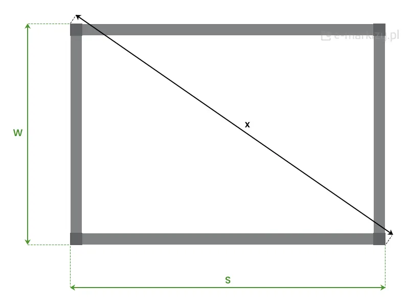 Zadaszenie wolnostojące ze szkła Spekta Glass na 4 podporach - pomiar przekątnej x, szerokości s oraz wysięgu w