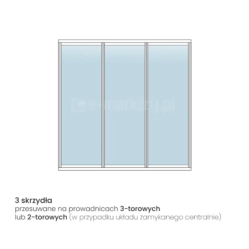 System do szklanych drzwi przesuwnych Sotro składających się z 3 paneli w konstrukcji ramowej