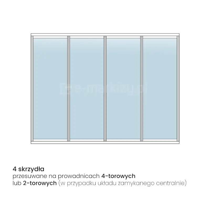 System do szklanych drzwi przesuwnych Sotro składających się z 4 paneli w konstrukcji ramowej
