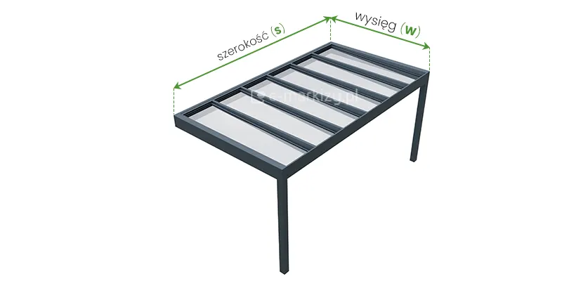 Spekta Glass pomiar - Mierzenie szerokości całkowitej aluminiowej wiaty tarasowej z dachem szklanym Spekta Glass