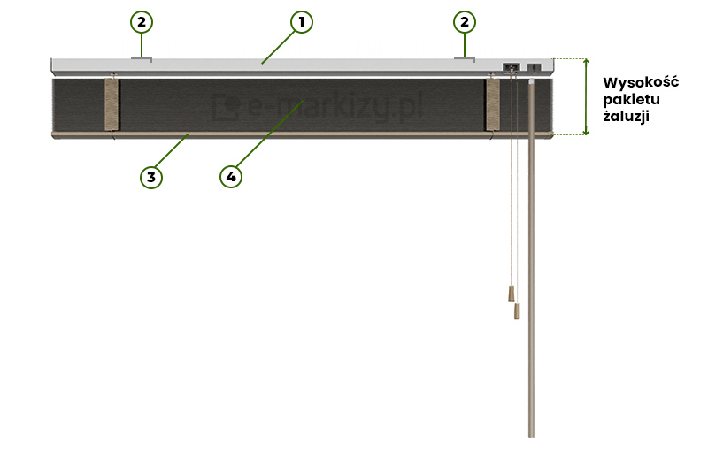 Żaluzje aluminiowe 25mm wysokość pakietu lameli, Wyliczenie wysokości pakietu żaluzji aluminiowej
