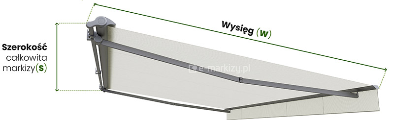 Pomiar Markizy Adagio