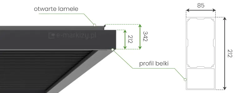 Rysunek techniczny prezentujący wymiary profilu belki oraz całkowitą wysokość systemu dachu lamelowego SB400R. Grafika po lewej stronie przedstawia widok boczny ramy w kolorze antracytowym z zaznaczonymi punktami pomiarowymi: wysokość samej belki wynosi 212 mm, natomiast całkowita wysokość wraz z maksymalnie otwartymi lamelami, które wystają ponad obrys ramy, to 342 mm. Po prawej stronie umieszczono szczegółowy schemat przekroju poprzecznego aluminiowego profilu belki o szerokości 85 mm i wysokości 212 mm. Przekrój ujawnia wielokomorową strukturę profilu z wyraźnie wydzieloną dolną komorą prostokątną oraz górną częścią o nieregularnym kształcie wewnętrznym, co służy optymalizacji sztywności konstrukcji i integracji z mechanizmem dachu.